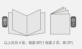 8P画册