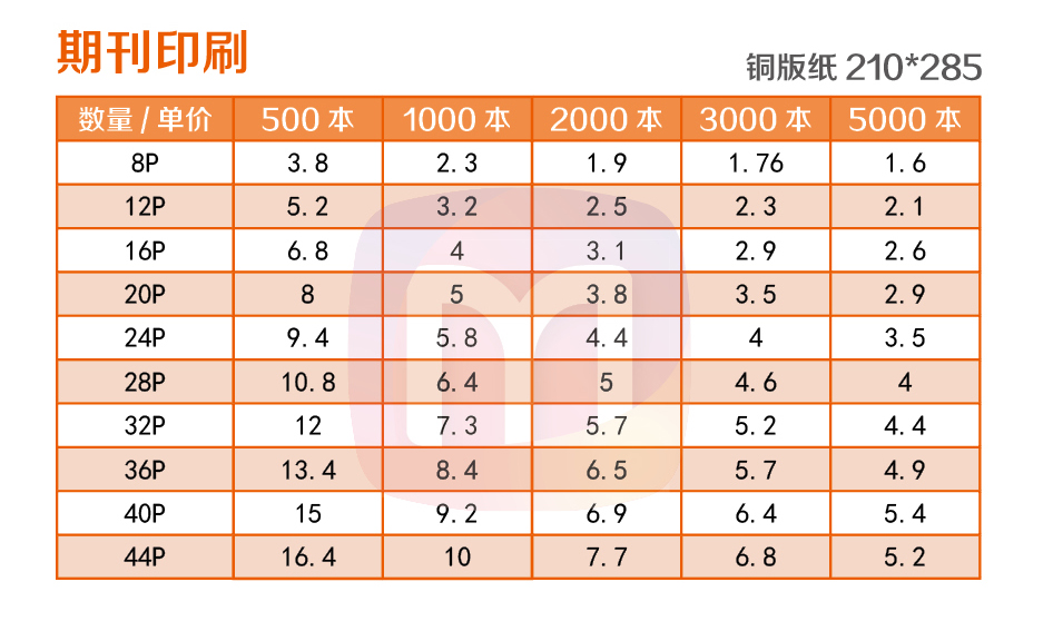 折页印刷报价