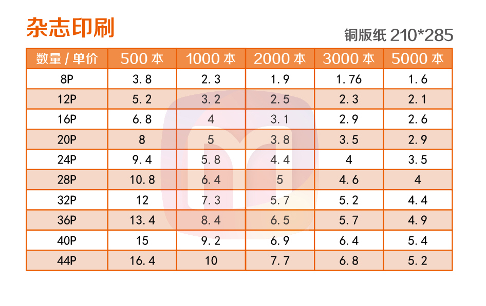 封套印刷报价，封套印刷价格