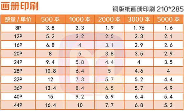 画册印刷报价