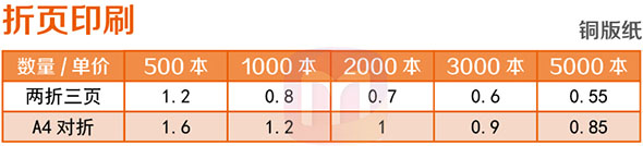 折页印刷报价