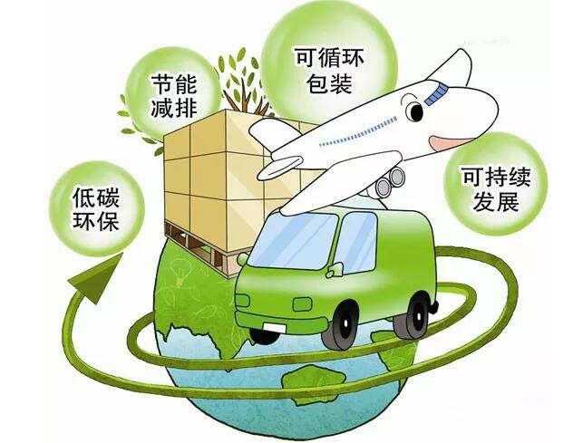 点击打开原图