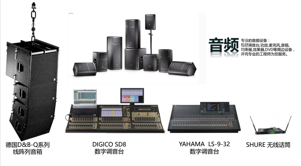 会议搭建设备租赁